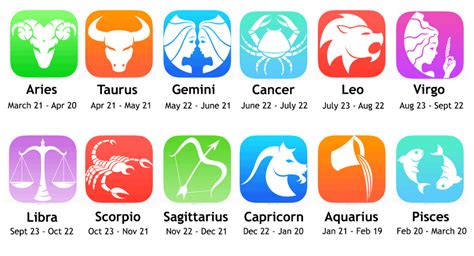 December Horoscope 2024 For All Zodiac Signs 